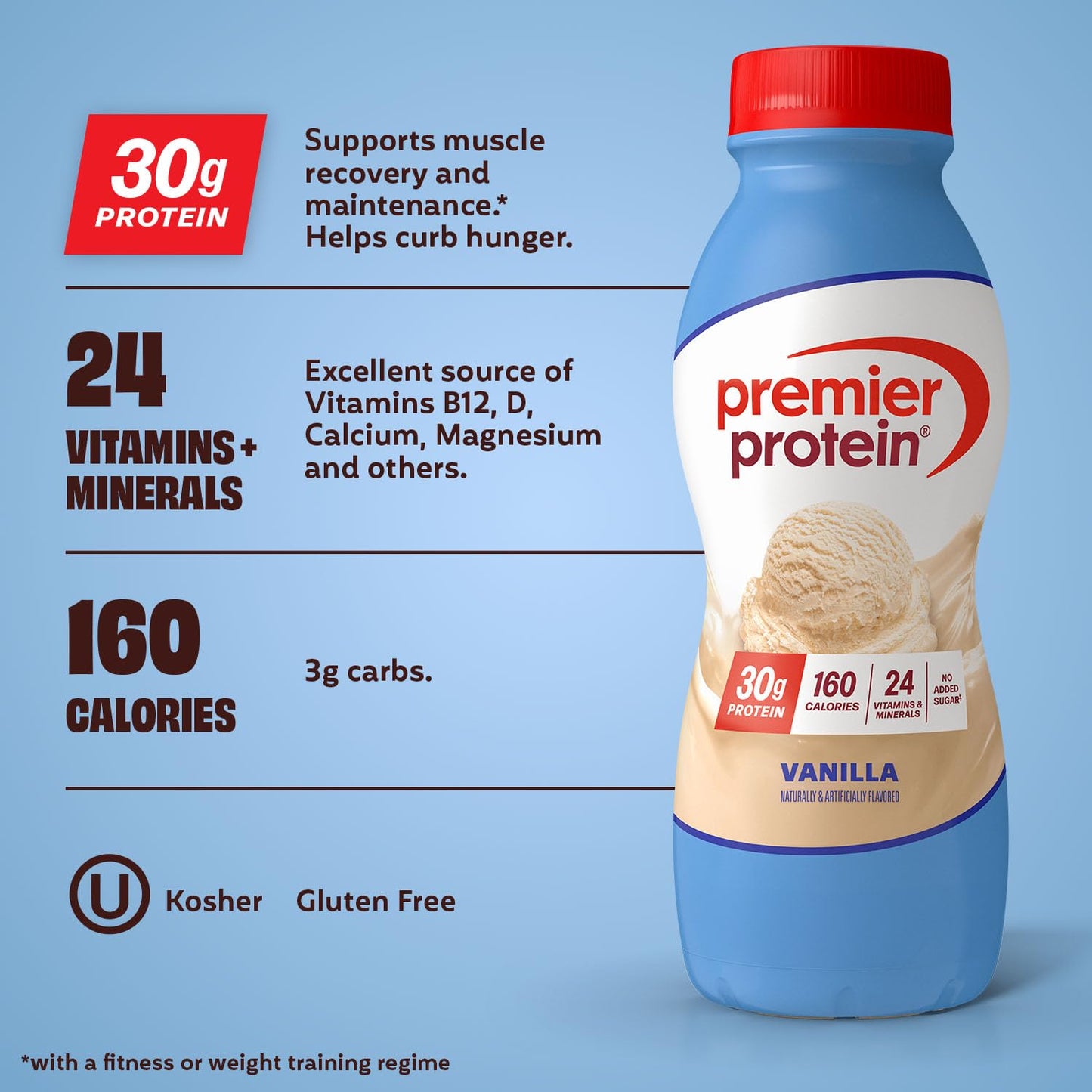 Premier Protein 30g High Protein Shake, Vanilla, 12 Pack | 160 Calories, 24 Vitamins & Minerals, No Added Sugar, Supports Muscle Health, Gluten-Free, 11.5 oz