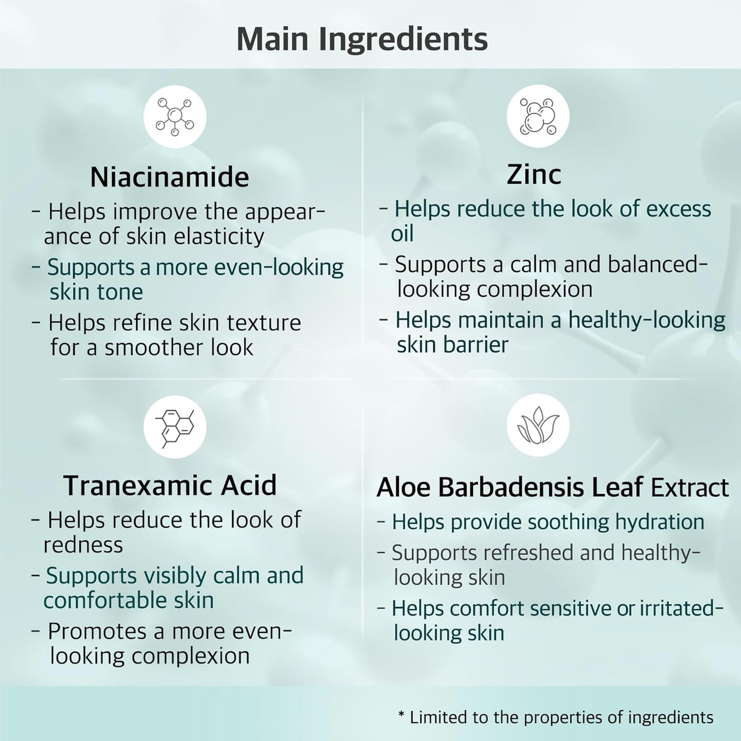 20% Niacinamide + 2% Tranexamic Acid + Zinc PCA Face Serum for Uneven Tone, Pores & Blemish-Prone Skin, Hydrating Facial Serum with Aloe, Green Tea, Hyaluronic Acid, 2 Fl Oz (60ml)