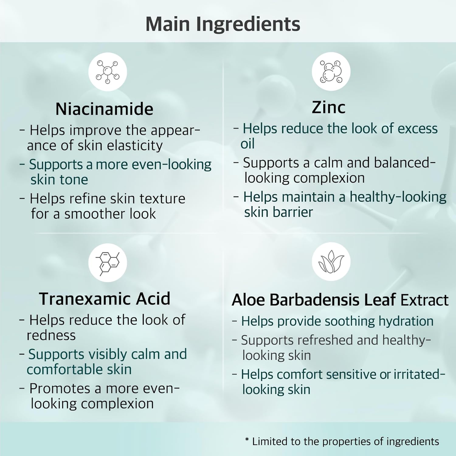 20% Niacinamide + 2% Tranexamic Acid + Zinc PCA Face Serum for Uneven Tone, Pores & Blemish-Prone Skin, Hydrating Facial Serum with Aloe, Green Tea, Hyaluronic Acid, 2 Fl Oz (60ml)