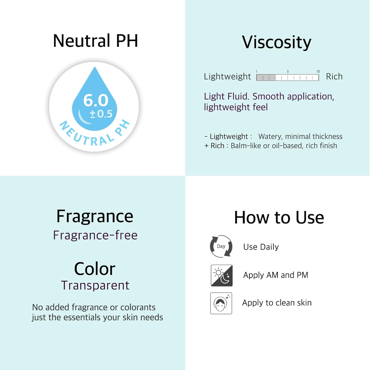 20% Niacinamide + 2% Tranexamic Acid + Zinc PCA Face Serum for Uneven Tone, Pores & Blemish-Prone Skin, Hydrating Facial Serum with Aloe, Green Tea, Hyaluronic Acid, 2 Fl Oz (60ml)