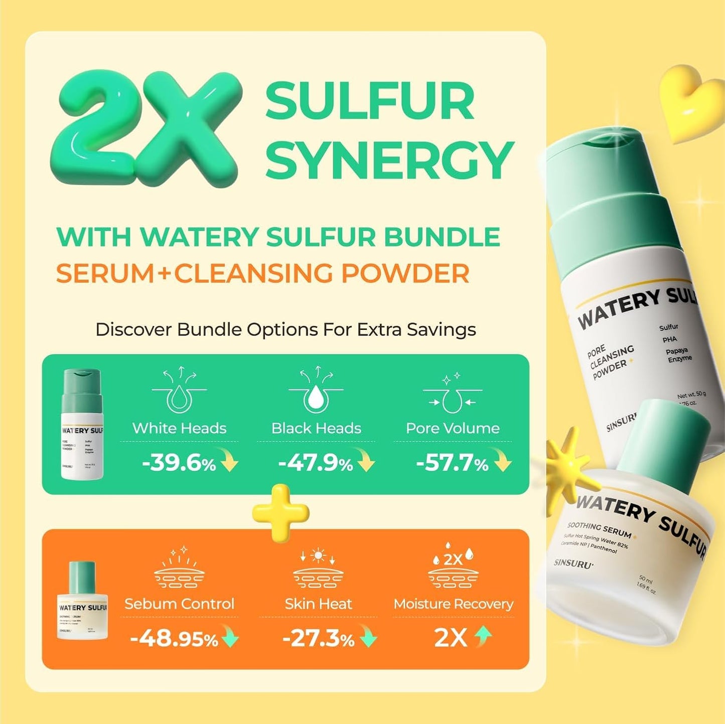 Watery Sulfur Pore Cleansing Powder, Korean Enzyme & Rice Powder & PHA Face Wash for Blackhead Removal, Sensitive and Acne-Prone Skin, Radiant Glow, Bumpy skin (1.76 oz / 50g)